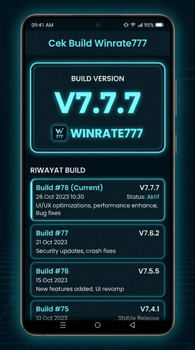 Riwayat Versi winrate777: Pembaruan Terbaru dan Fitur